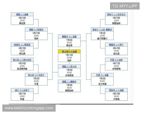 世界杯比利时vs伊朗比赛赔率最新动态及赛前分析报告